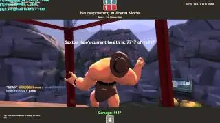 TF2 - Panda Community Report