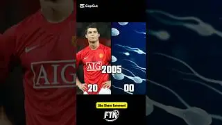 Ronaldo x Giovanni Leoni ☠ #shorts #funny #viralshorts #trending