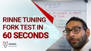 Rinne tuning fork test in 60 seconds