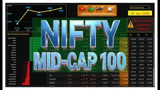 Nifty Mid-Cap 100 | 02 JAN 2026 | Performance overview