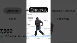 When your music ads trigger Discover Weekly!😎