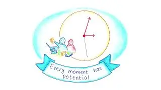 Person Centred Active Support: The four essential elements