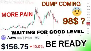AAVE Coin Price Prediction 2026 | AAVE Crypto Price Prediction | AAVE Crypto News