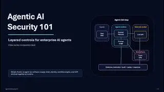 AI Agent Security: Why Agents Break Your Threat Model - Intro - Part 1 of 12