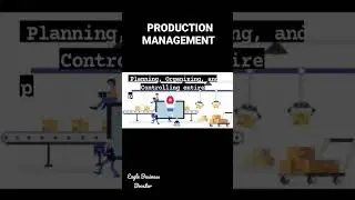 Production Management #production #productionmanagement #newproducts #management