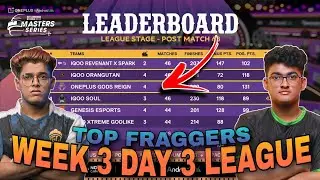 BGMS POINTS TABLE | WEEK 3 DAY 3 LEAGUE STAGE | TOP FRAGGERS | OVERALL STANDINGS NODWIN GAMING BGMI