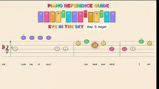 Eye In The Sky - Alan Parsons Project | Easy Piano Tutorial for Kids - Beginner Color Sheet Music