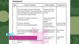 Social Science Skill of Reinforcement Micro-Teaching Lesson Plan | For B.Ed.