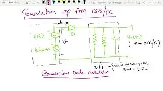 Generation of Amplitude Modulation- Double Side Band-Full Carrier signal
