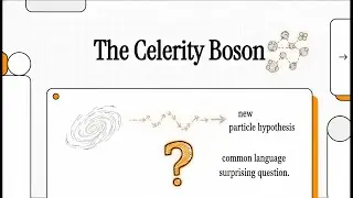 The Celerity Boson Hypothesis: A Quantum Model of Relativity