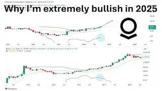 Why you may regret selling any share of $PLTR #Palantir. I'm EXTREMELY bullish.