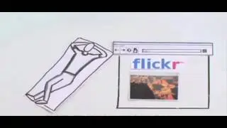 ONLINE PHOTO SHARING #Explained