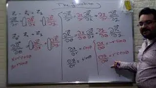 The Jacobian - المحاضرة السابعة