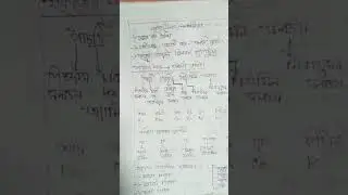 #biology #medical #study # short vedio# tiktok#hsc