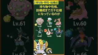 【ポケモン】リメイク版のシロナが頭おかしい理由