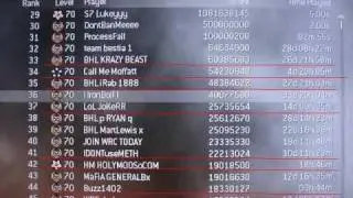 MW2 Leaderboard