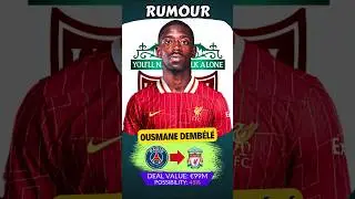 Latest Transfer News and Rumours 2025 #transfers2025 #football #transfernews #summertransfer