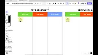 KWL Collaborative Chart Instructions (3-Part Project)