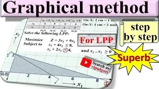 Графический метод|1|Максимизация прибыли|Максимизировать|LPP|Решение GTU на бумаге|Точка экстрема...