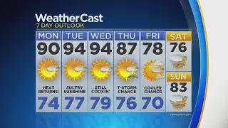Weather Forecast For August 27 at Noon