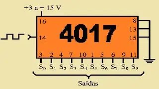 4017 Como Funciona O CI