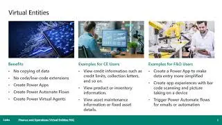 Using the Power Platform to Extend Dynamics 365 Finance Operations (Part 1)