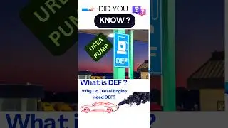 Diesel Exhaust Fluid (DEF) - Technical Knowledge