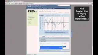 NYU Stern Economics FRED Tutorial #4: Scatter Plot