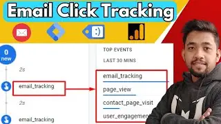 Email Click Tracking with GTM send data in GA4 | GTM & Google Analytics 4