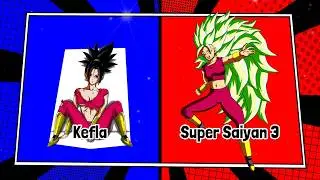 Strongest Versions of Dragon Ball Super Characters
