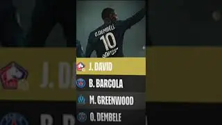 PSG classement & top scoreur