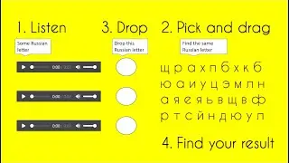 Russian alphabet - How to learn Russian alphabet online, how to write and pronounce Russian letters