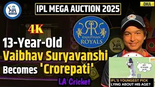 👉Vaibhav Suryabansi at 1.10cr sold to rr auction review 😯😎