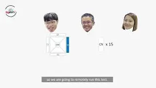 Terragraph certified MLTG Solution  Over 3 Gbps on 1 to 15 PtMP Network ! Watch to find out!