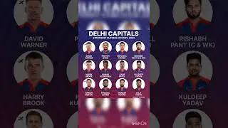 Delhi Capitals Playing 11 for IPL 2024 #ipl2024 #delhicapitals