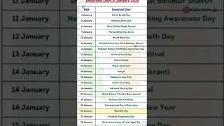 important dates in January
