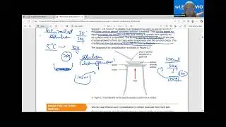 Learnivio | Методы разделения смесей | Элементы Соединения Молекулы | Лекция | 09.10.2025