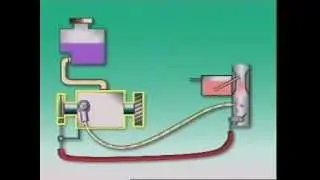 2 Stroke Oil Injection