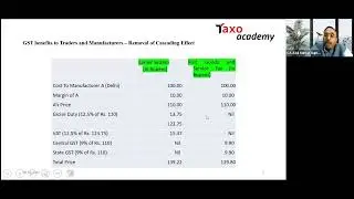 GST Benefits to traders and manufacturers | GST Course