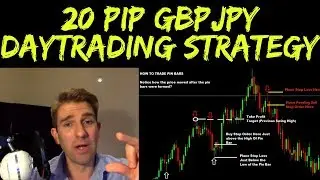 20 Pips GBP/JPY Scalping Forex Strategy 🤛