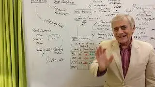 COSTOS POR ORDENES.CLASE 1  TEORÍA  Y PRÁCTICA SIMPLE. PUBLICO