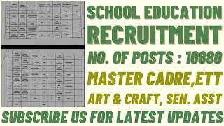 PUNJAB SCHOOL EDUCATION DEPARTMENT 10880 POSTS NOTIFICATION | MASTER CADRE,ETT,ART & CRAFT,SEN. ASST