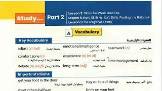 نطق كلمات الدرس  3 & 4 & 5 الوحدة 6 كتاب جيم 2 ثانوي