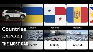 Top Countries Export the Most Cars &ndash; Data Visualization