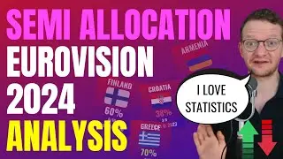 SEMI FINAL ALLOCATION Draw for EUROVISION 2024 - The Big Analysis
