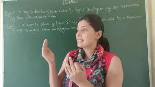 Polytechnic 2nd semester physics | Optics | Class 1