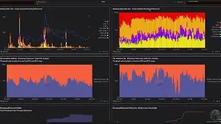 Join Moodeng ETH and get Onchain Analysis Token Moodeng Ethereum 🤩