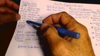 Deviun Dash Unit Economics and Breakeven