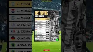 These Are the Best Players in Every World Cup...