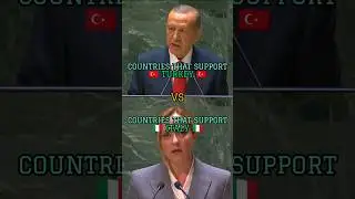 Countries that support turkey vs countries that support Italy#shorts#viralshorts